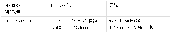 派克固漂亮电缆屏障 CHO-DROP EMI 滤波器的订货资料